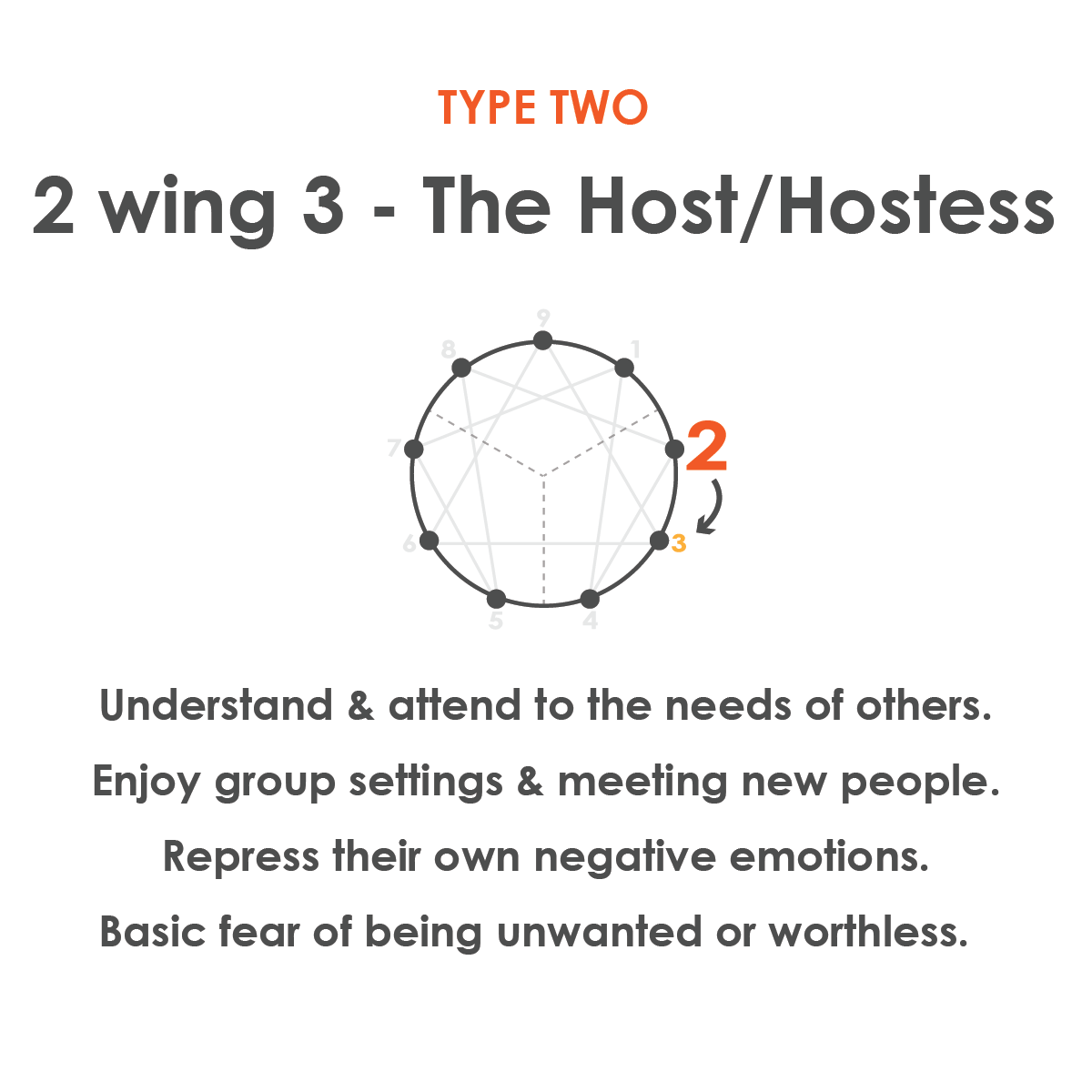 enneagram-2-wing-3.png